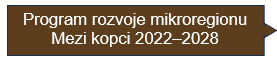 WEB PRM Mezi kopci 2022-2028